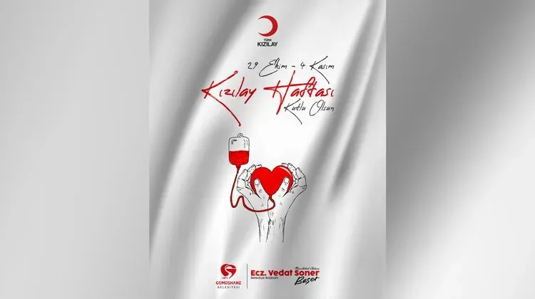 Gümüşhane Belediye Başkanı, Kızılay Haftası